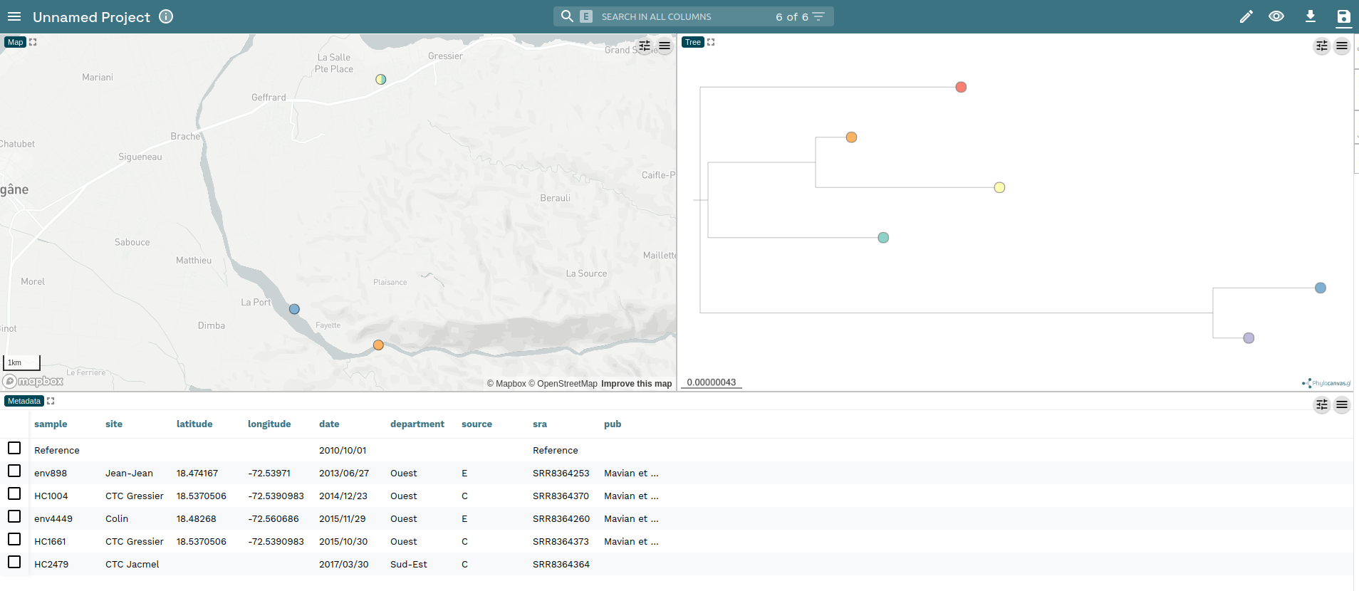 View with map on the left showing samples collected in part of Haiti and phylogenetic tree on right