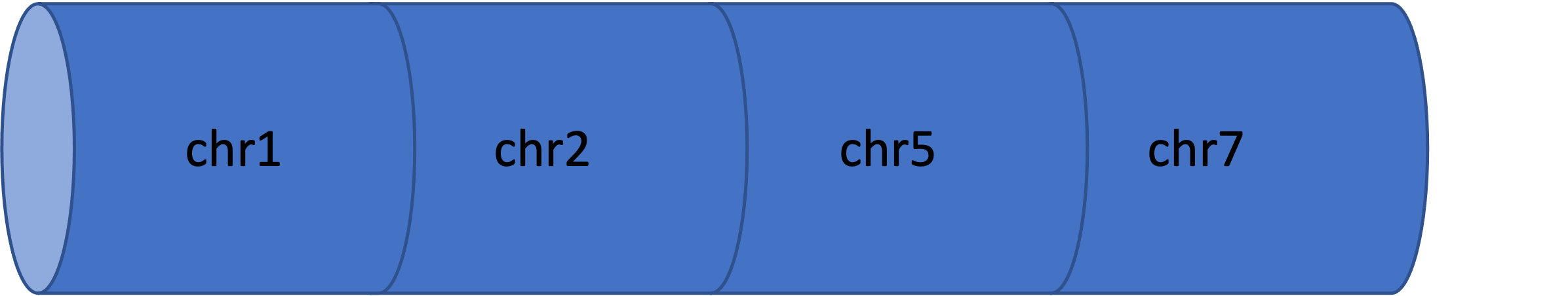 Figure 10. 