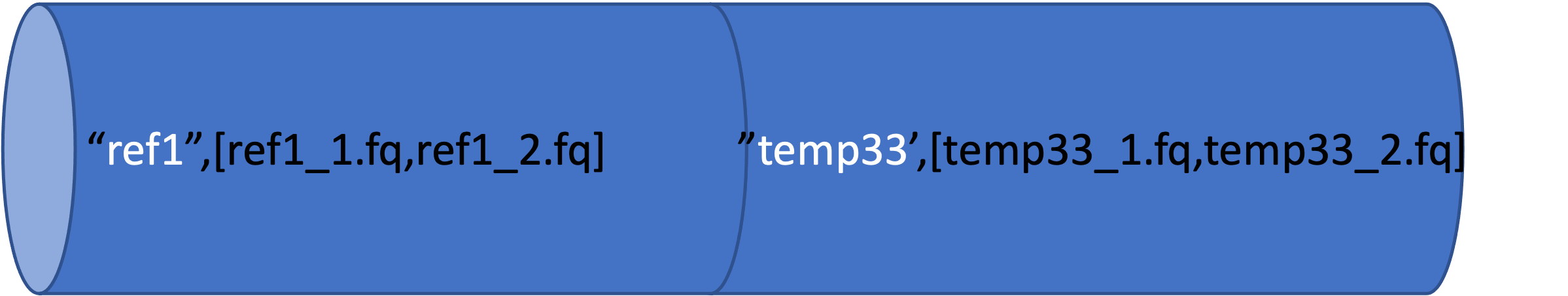 Figure 13.2. 