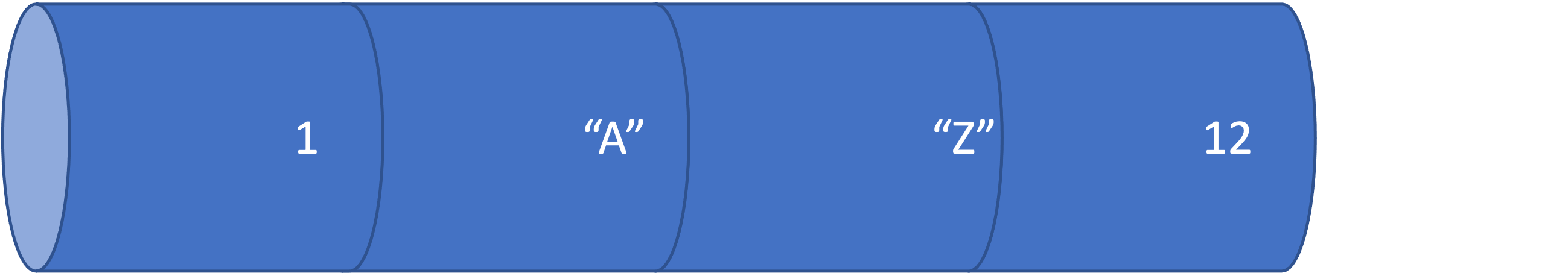 Figure 14.1. 