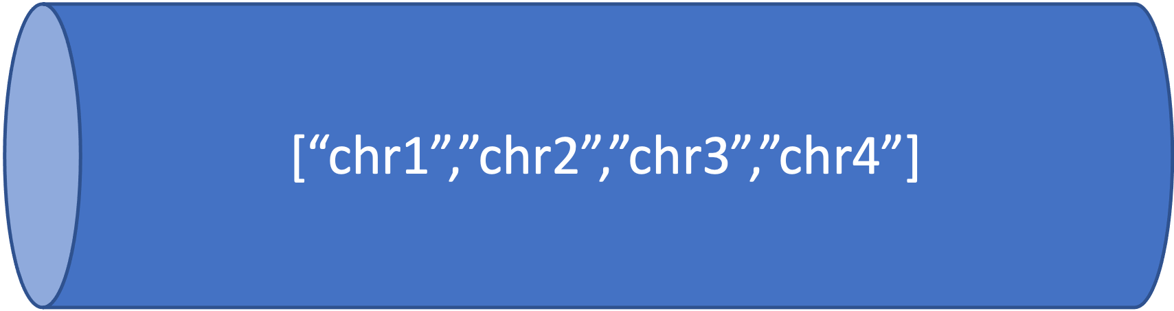 Figure 16.1. 