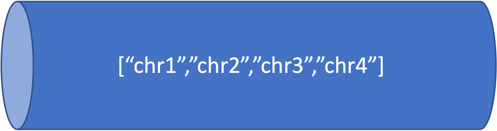 Figure 17.2. 