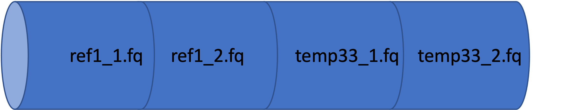 Figure 18.1. 